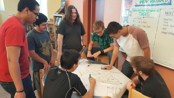 The team planning a “Floating Islands” section of the game