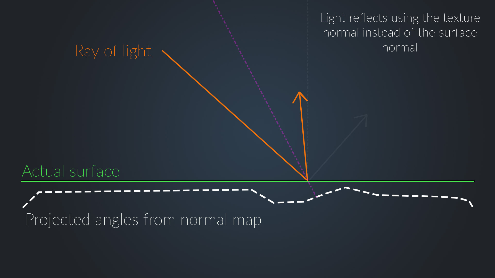 diagram_01