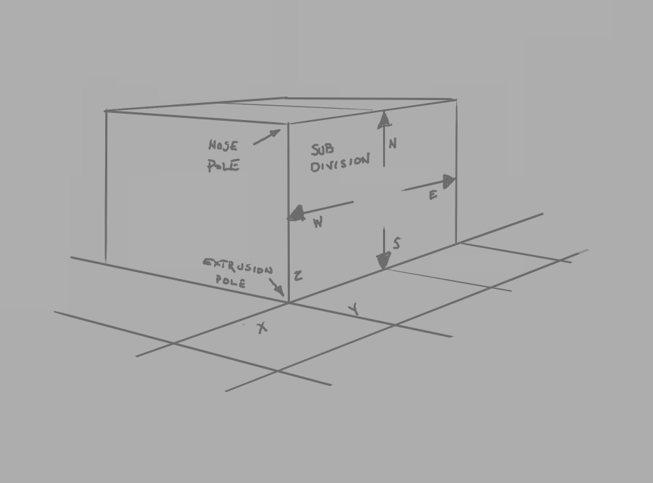 quads.png