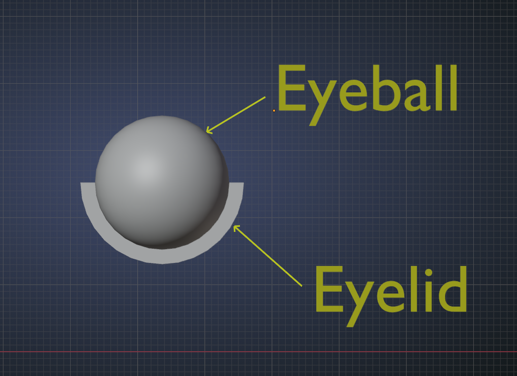 SIze_Eye2.png