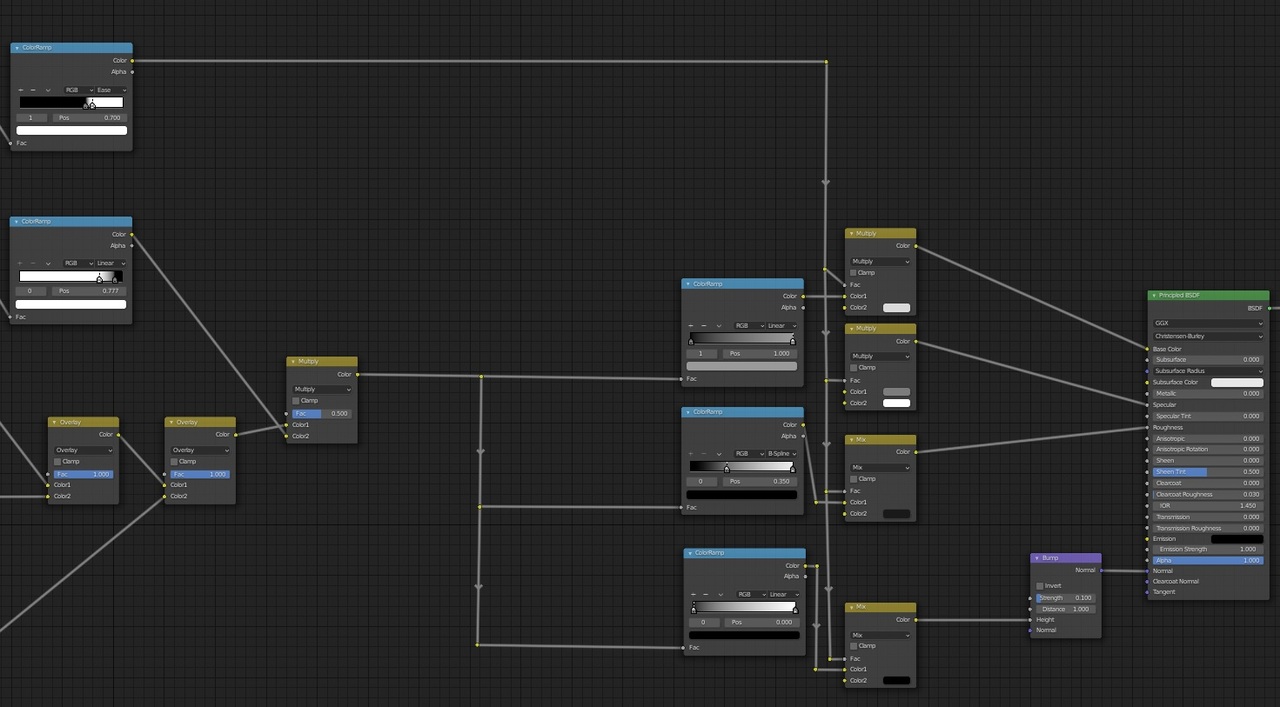 node-tree.jpg