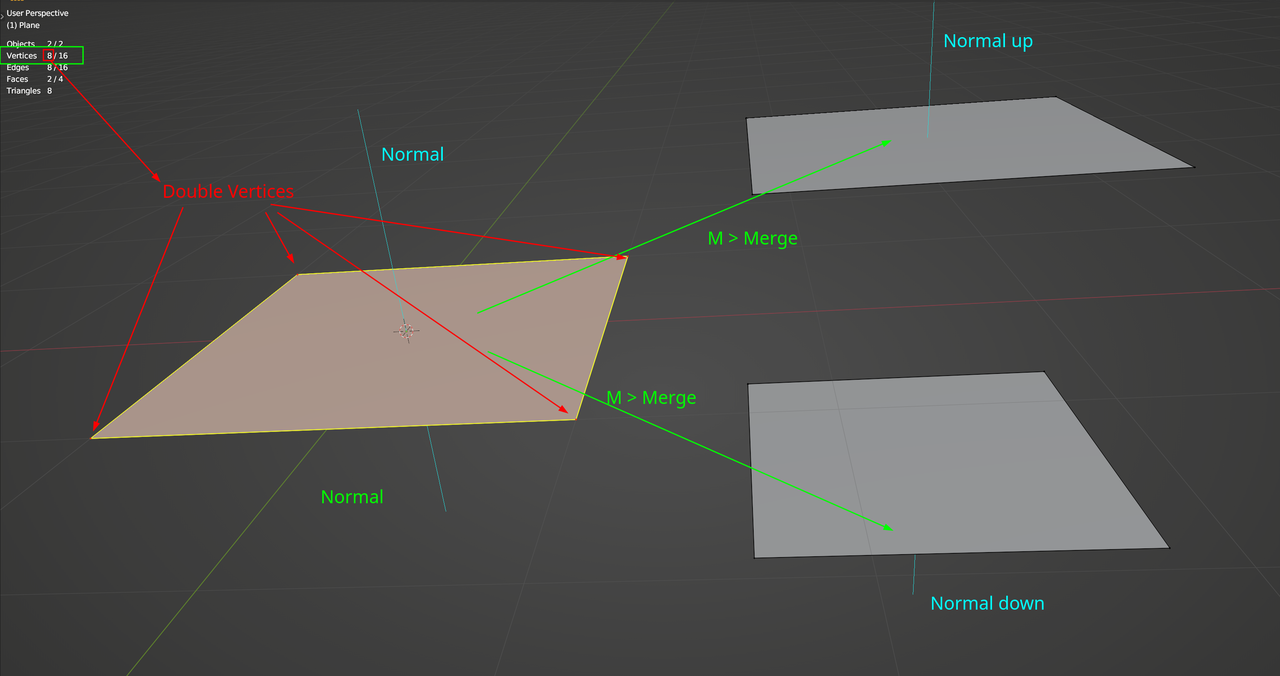 Merging.png
