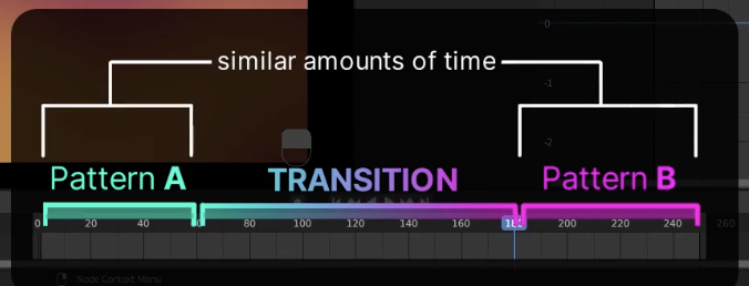 Blob.png