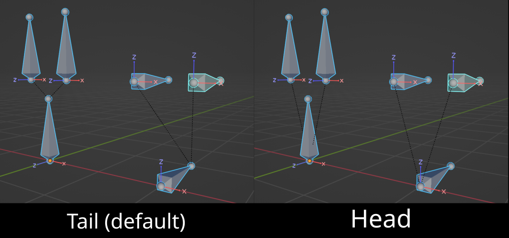e-relation-lines.png