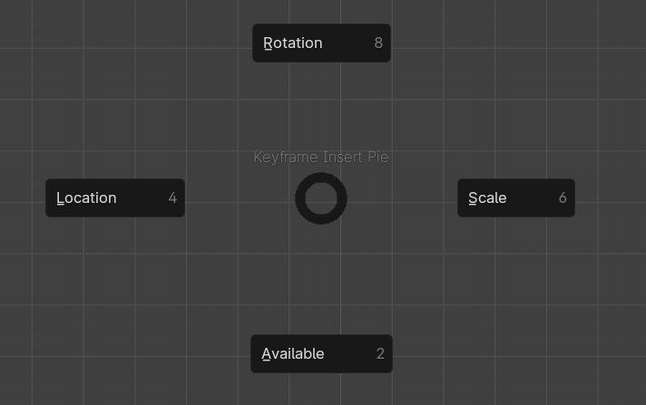 keyframe_pie.png