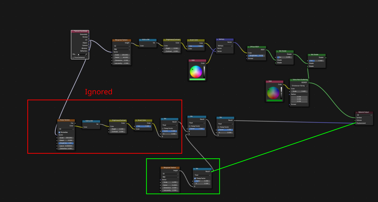 Artifacts.png