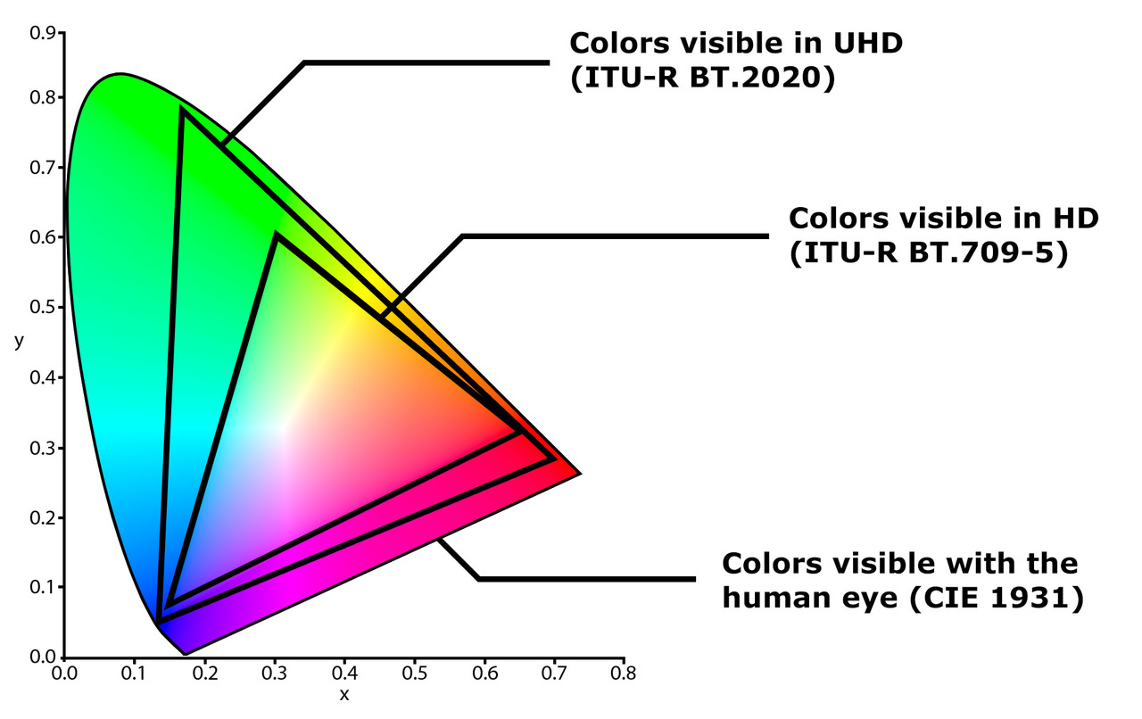 olor-spaces-flat.jpg
