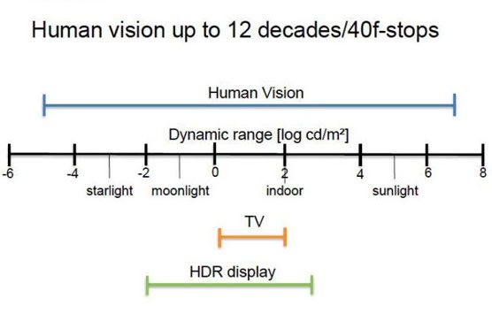 1_DynamicRange.jpg