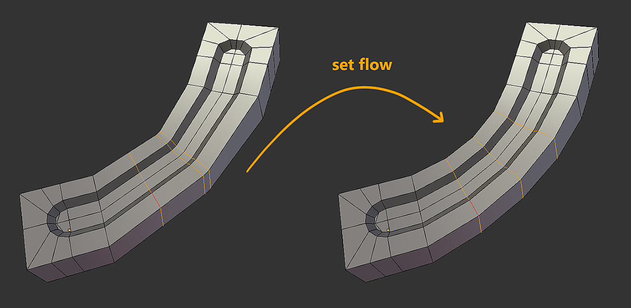 Set_Flow_Demo.jpg