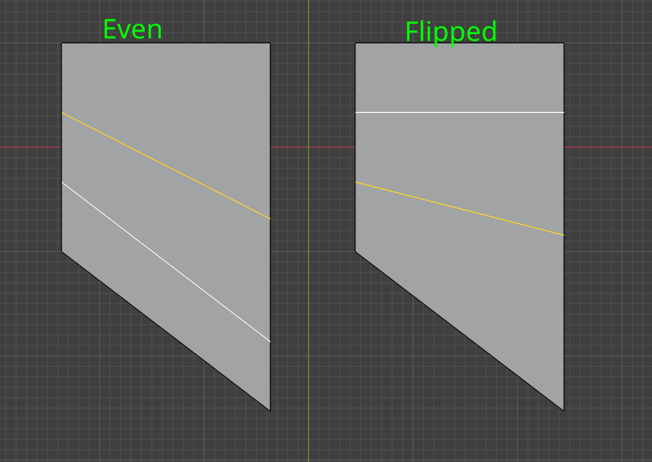 Even.png