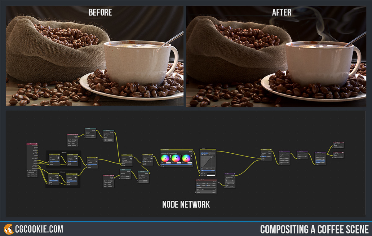 coffee-exercise.jpg