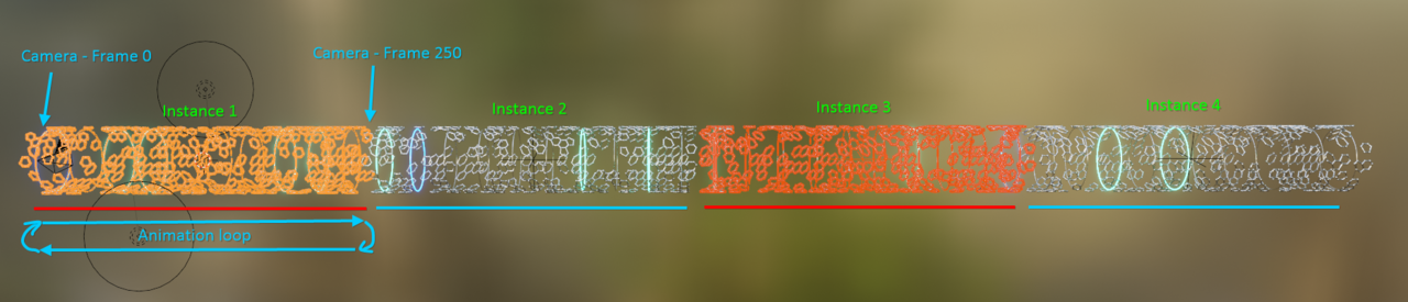 loop scheme.png