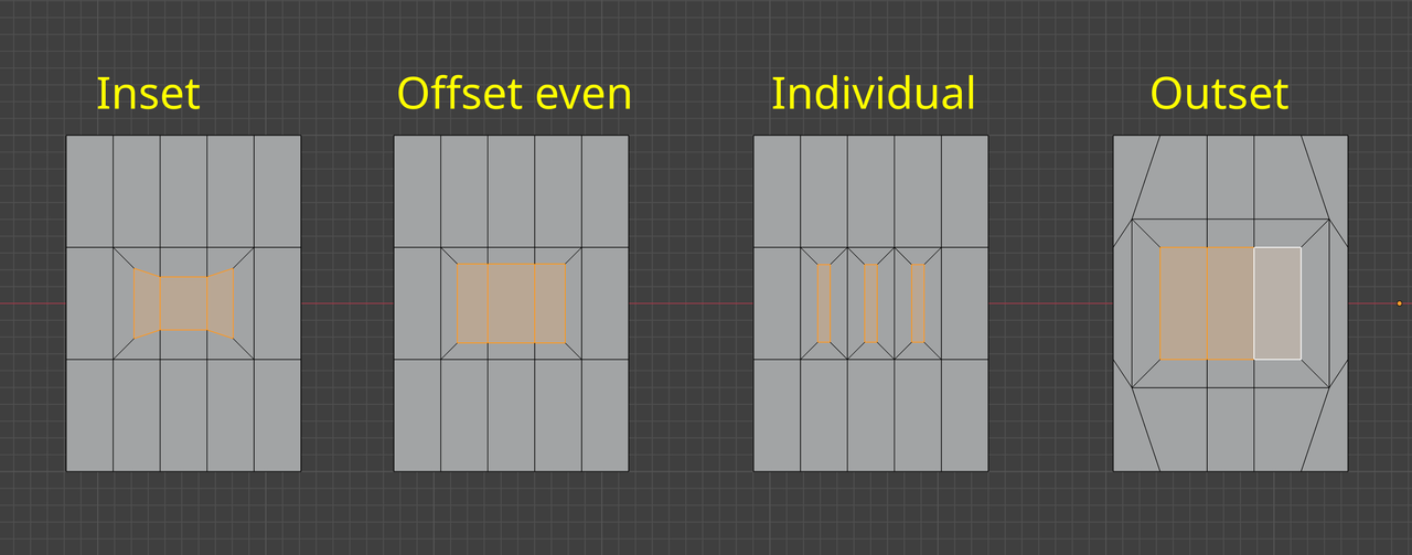 Inset Modes.png