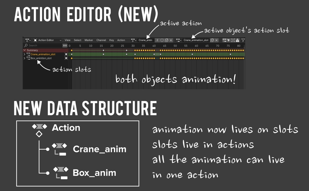 on_structure_new.jpg