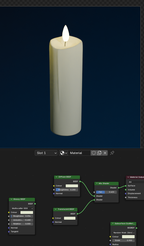 Candle_test_wire.png