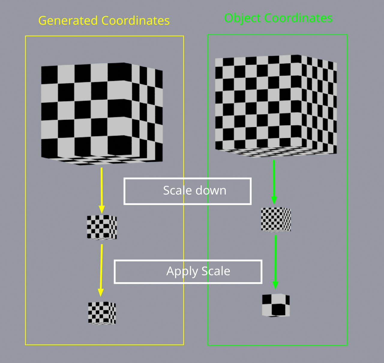 Coordinates.png