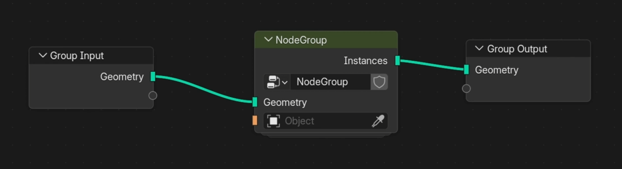 groups.png