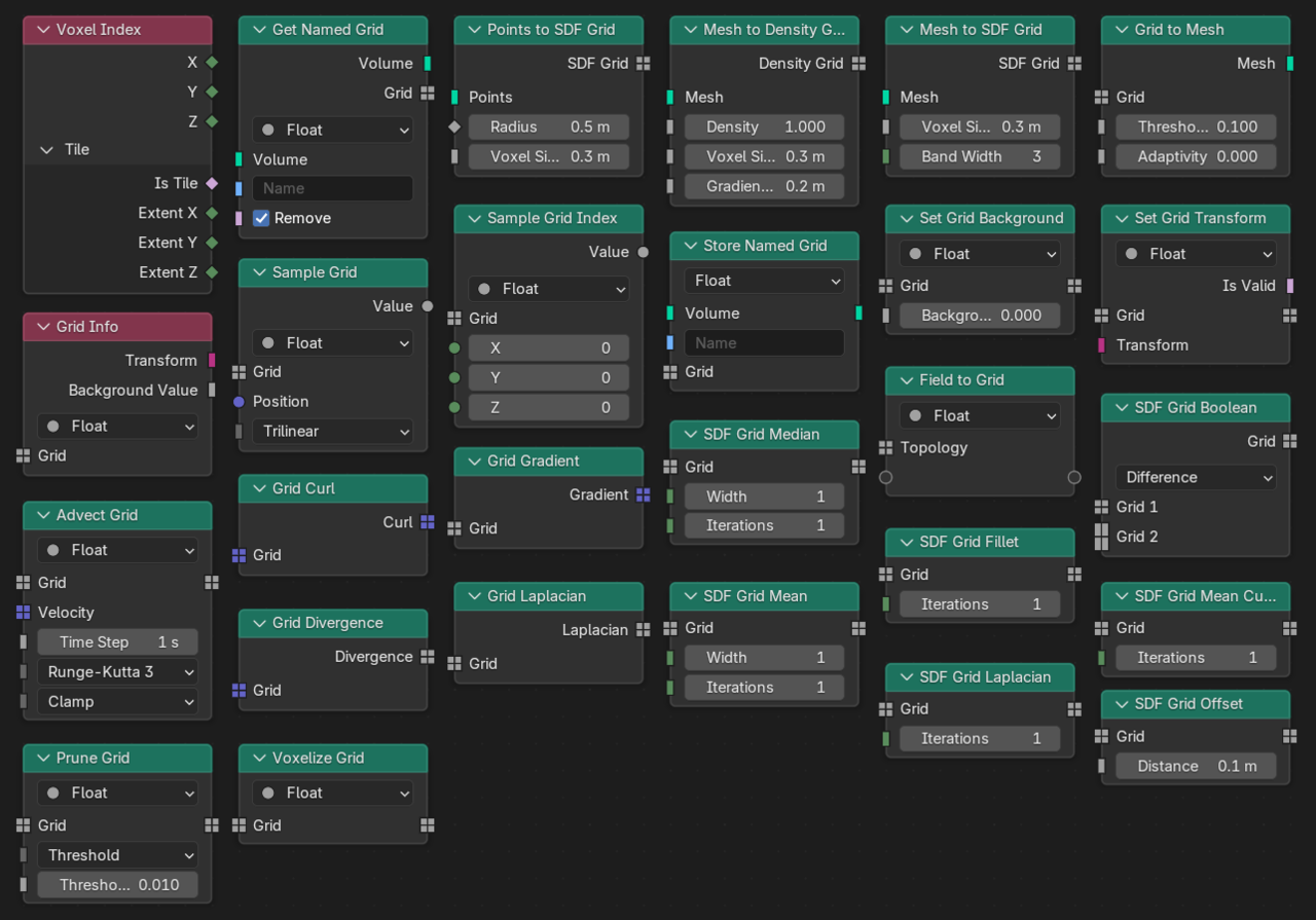 des_volume_nodes.png