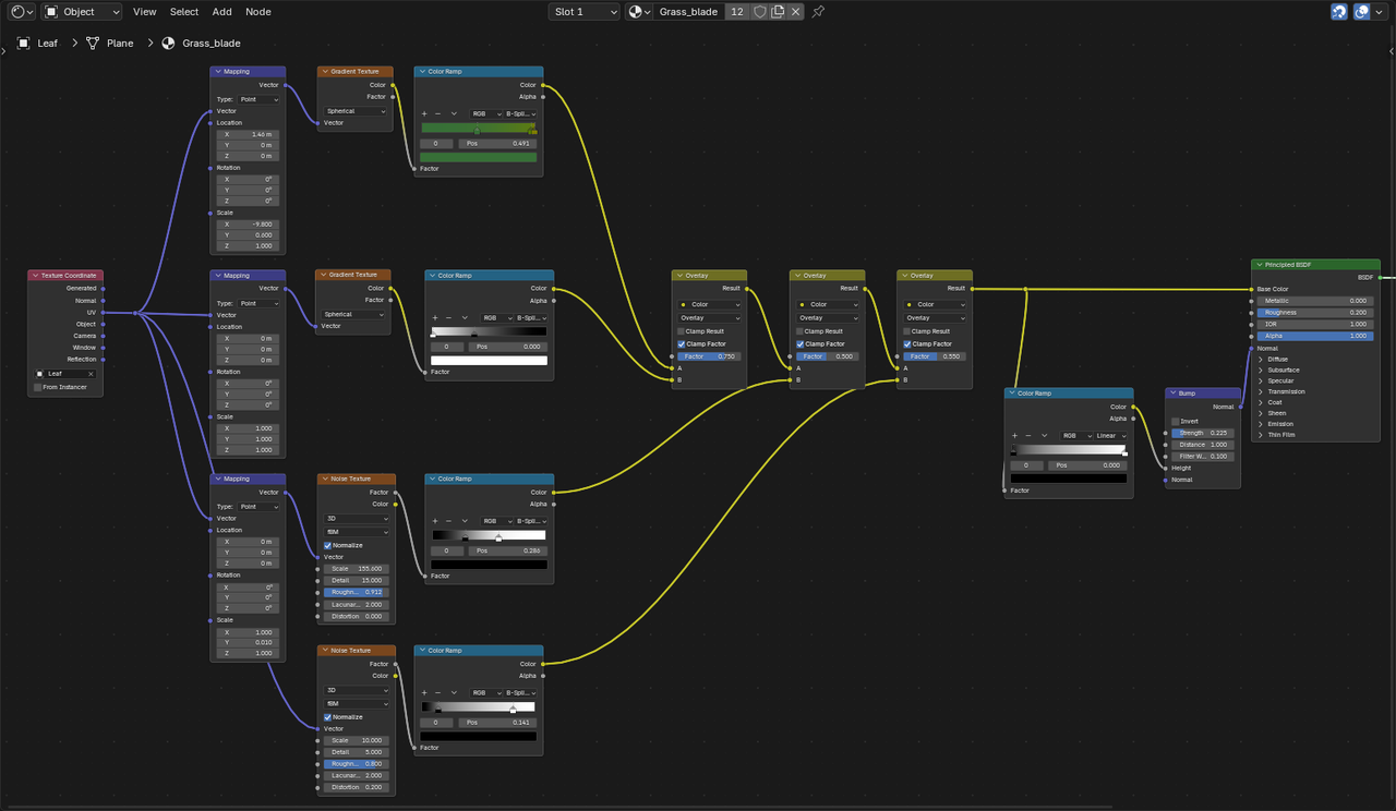 Leaf_tree_node.png
