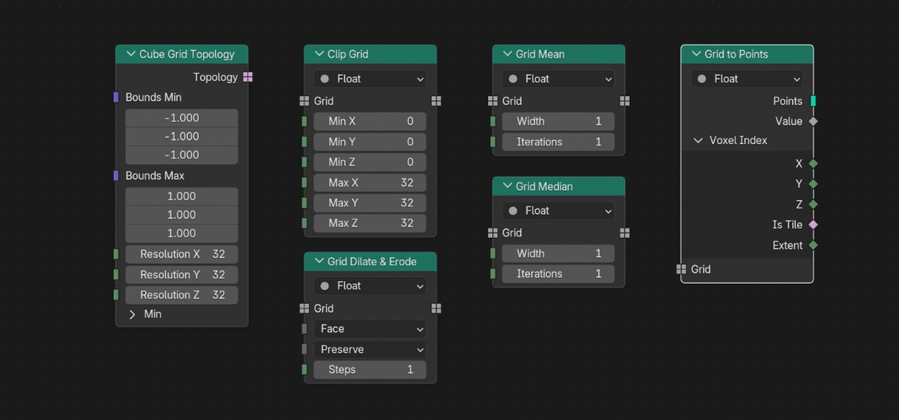 grid-nodes.jpg