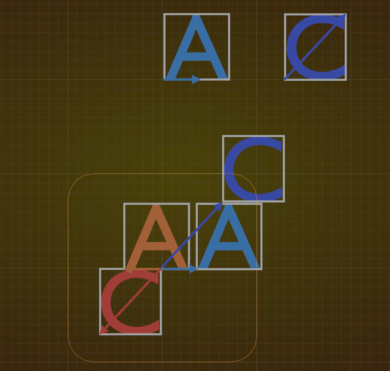 Pivot Scale_01.png